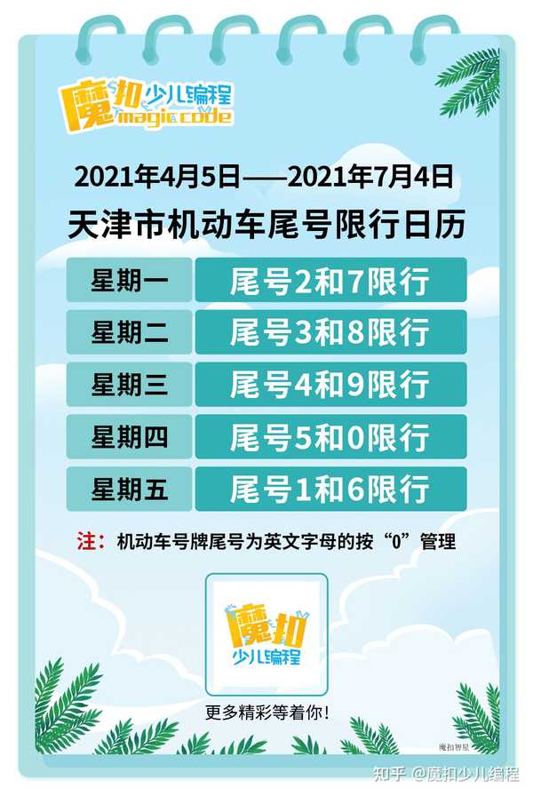 天津限号2024年7月最新限号时间表