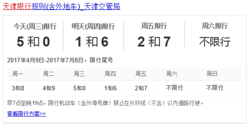 天津限号2024年7月最新限号时间表