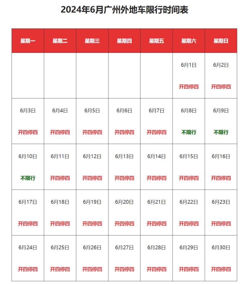 天津限号2024年7月最新限号时间表