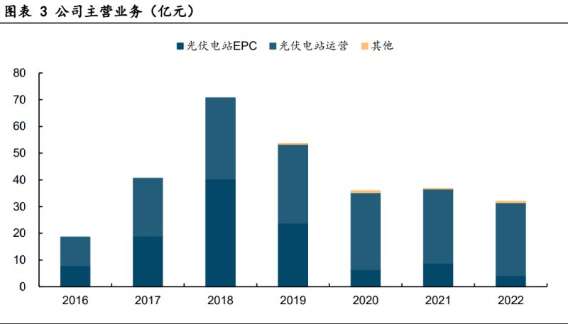 韩国研究人员开发透明太阳能电池 可通过汽车玻璃表面来提供能源韩国研究人员开发透明太阳能电池 可通过汽车玻璃表面来提供能源