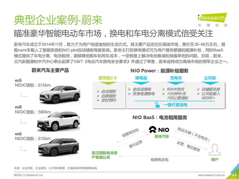 CES 2025：大陆集团将展示最新SDV、自动驾驶等技术CES 2025：大陆集团将展示最新SDV、自动驾驶等技术