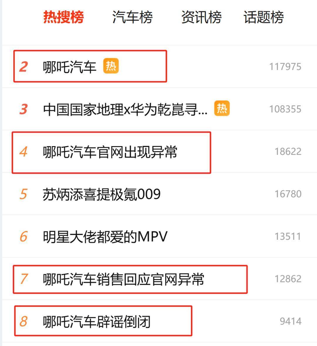 2025年购车“国补”新政落定，提前买二手车的“赚了”