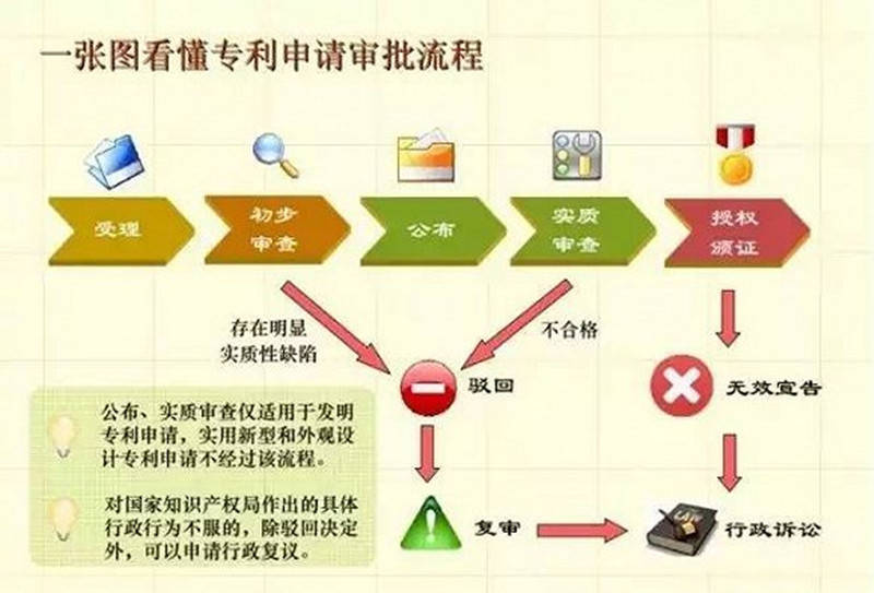 Stellantis新任CEO：已开始审查长期战略计划