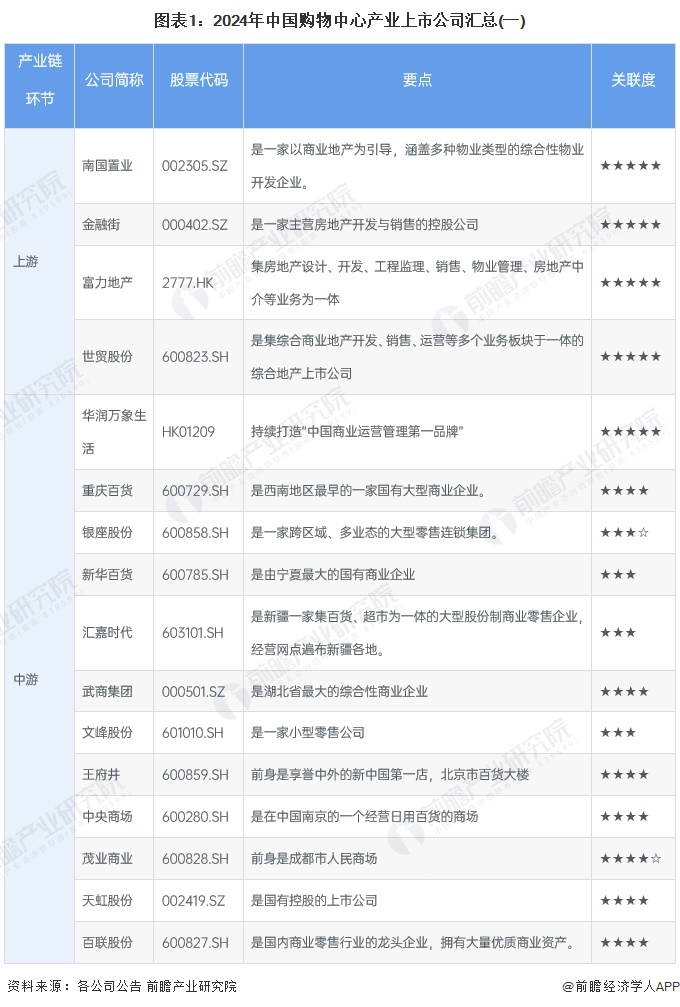 固态电池成兵家必争之地 上市公司积极布局