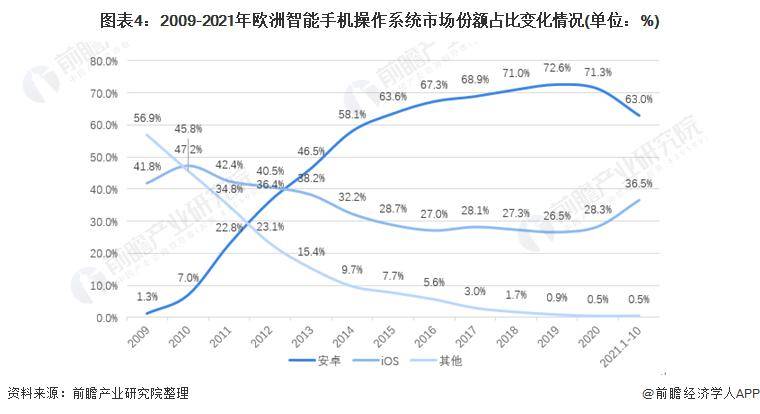 成都爱跑4S店售价14.69万起 优惠高达3.00万