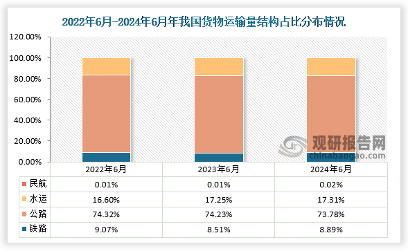 10月我国动力电池装车量同比增长51.0%