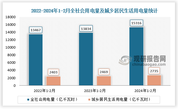 10月我国动力电池装车量同比增长51.0%