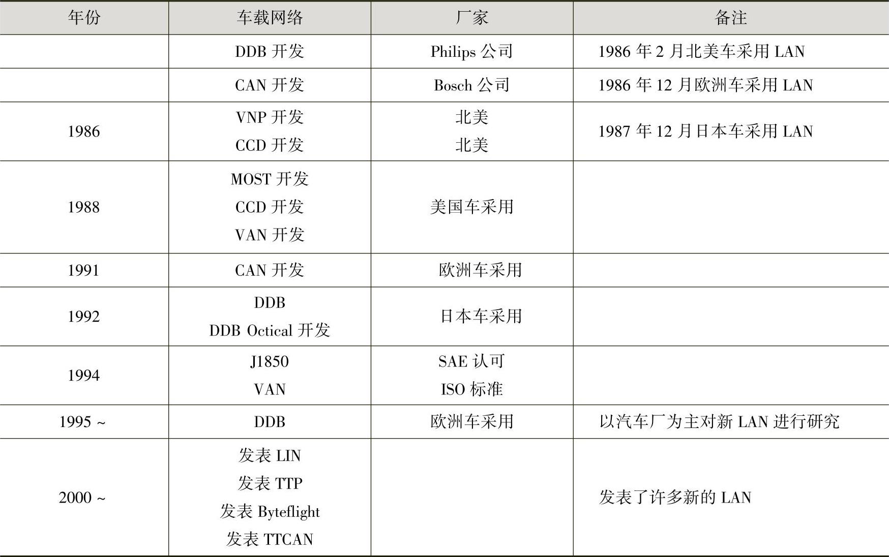 Cubic Telecom与Skylo合作推出卫星网络连接解决方案 保证任何位置车辆的可靠通信Cubic Telecom与Skylo合作推出卫星网络连接解决方案 保证任何位置车辆的可靠通信