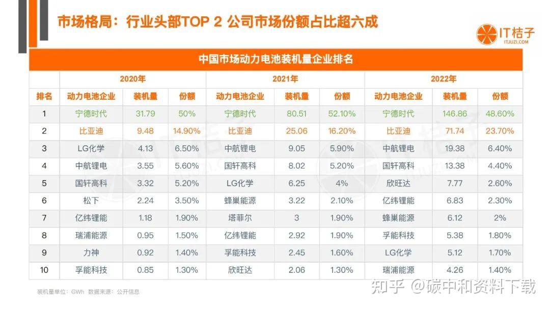 车市价格战从年头打到年底，2025年如何破局？