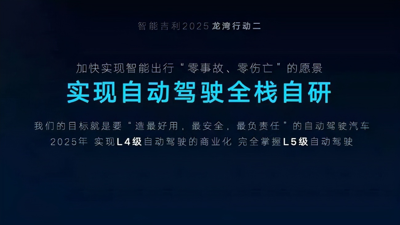 英伟达推出适用于自动驾驶汽车的全栈综合安全系统NVIDIA Halos英伟达推出适用于自动驾驶汽车的全栈综合安全系统NVIDIA Halos