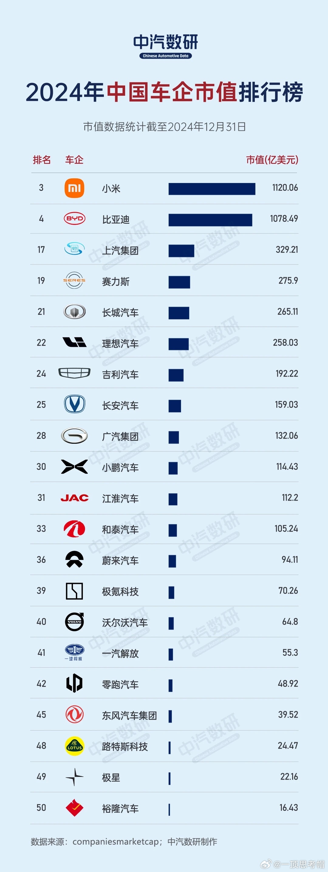 中国车企2024年效益向好 纷纷加码研发