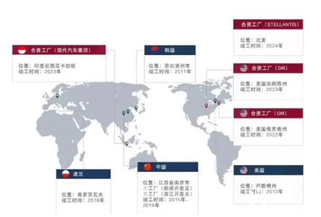 通用汽车与LG新能源合作 携手开发LMR电池技术通用汽车与LG新能源合作 携手开发LMR电池技术