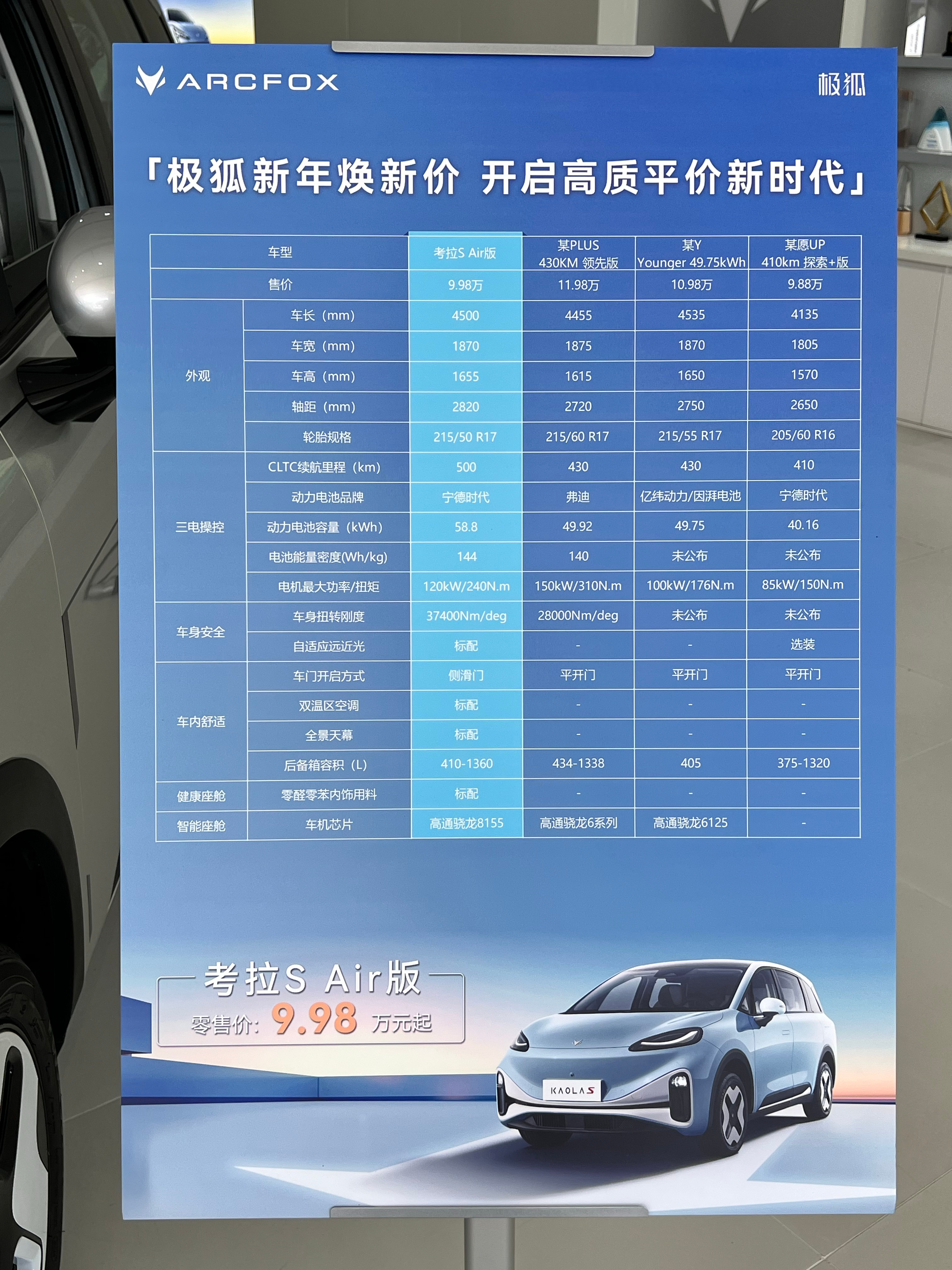 2025新能源汽车消费趋势洞察