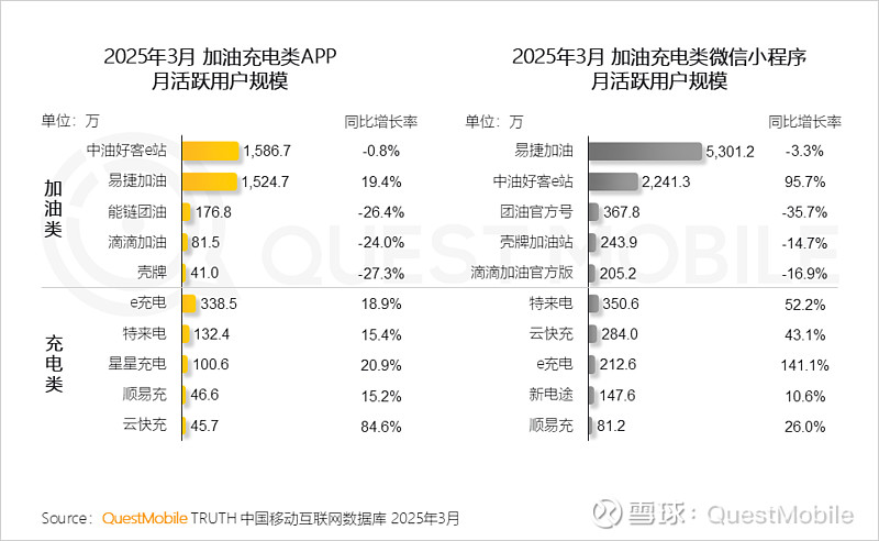 2025新能源汽车消费趋势洞察