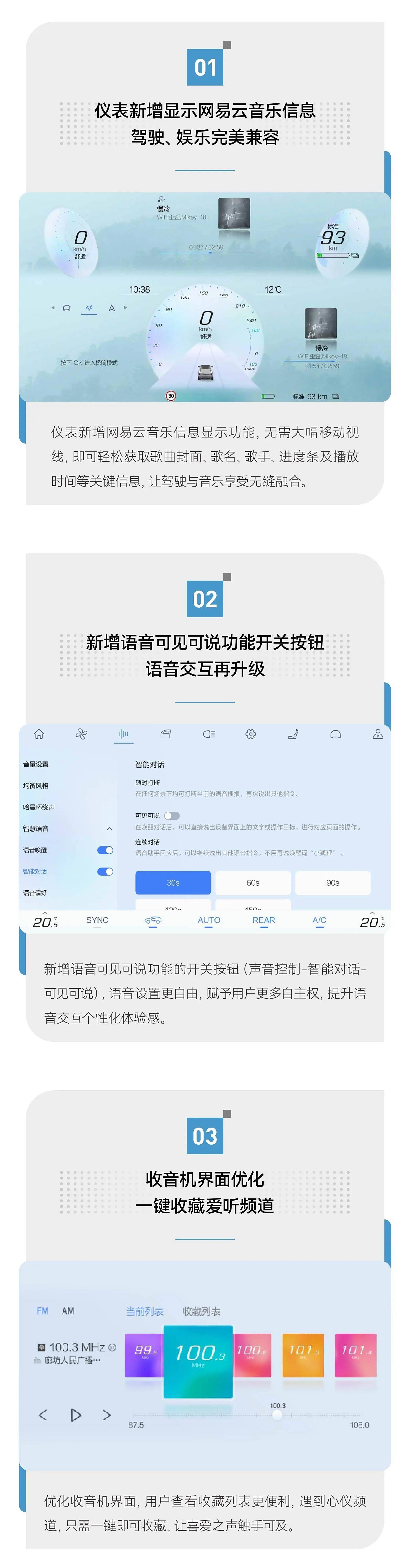 6月成都极狐 阿尔法S5销量101辆，排名第150名