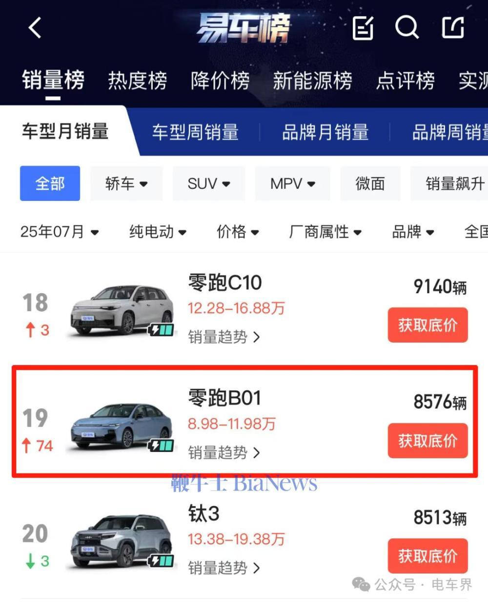 3分钟大定20万辆，小米YU7保姆级选购攻略