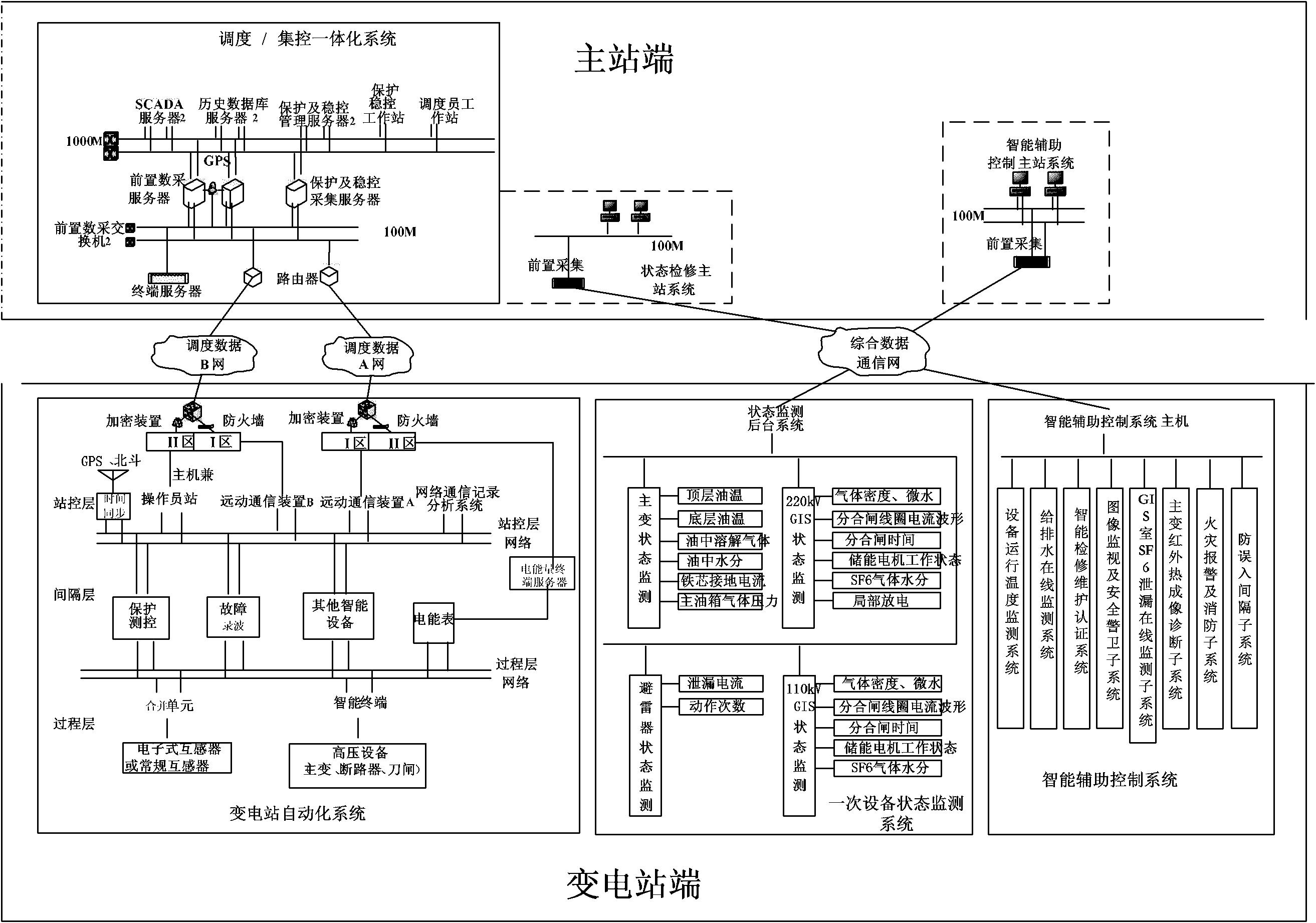 萨里大学发明内置智能传感器 可在锂离子电池起火前进行预防萨里大学发明内置智能传感器 可在锂离子电池起火前进行预防