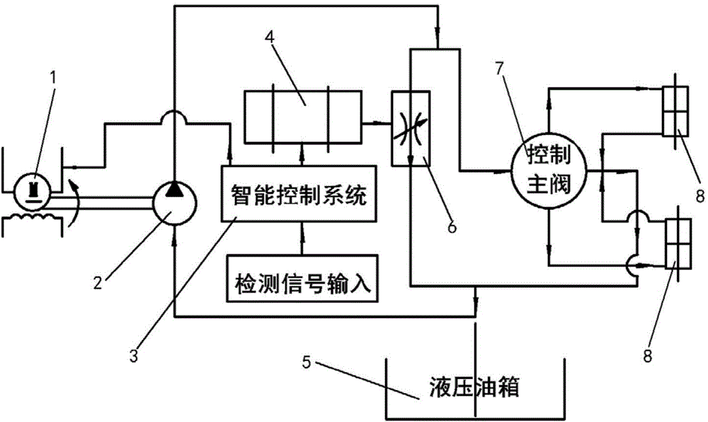 萨里大学发明内置智能传感器 可在锂离子电池起火前进行预防萨里大学发明内置智能传感器 可在锂离子电池起火前进行预防