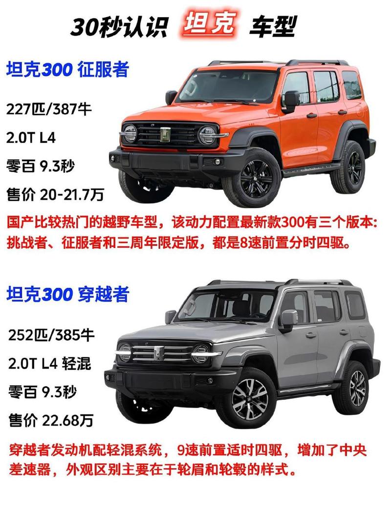 2023坦途墨版最高降10万 欢迎到店试驾