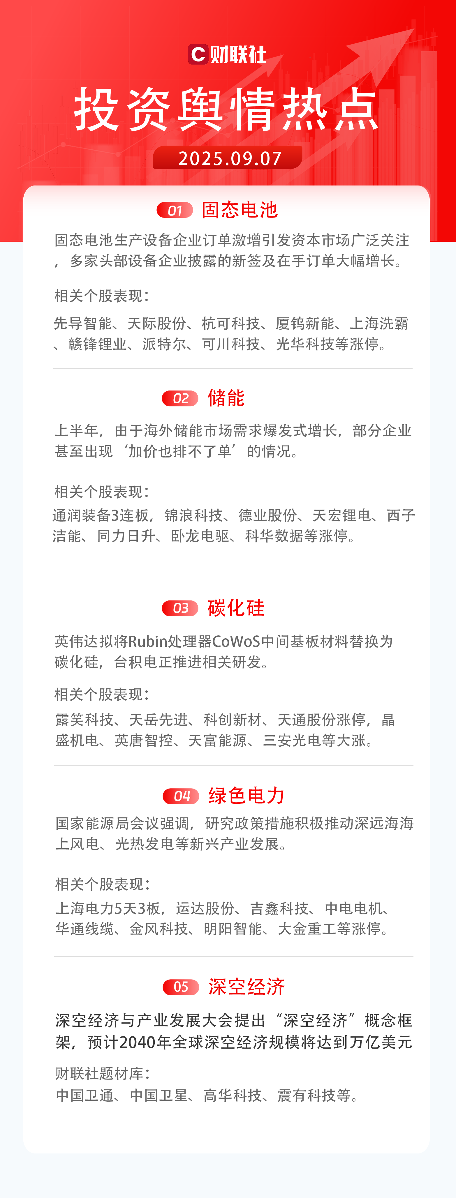 固态电池生产设备企业上半年订单激增