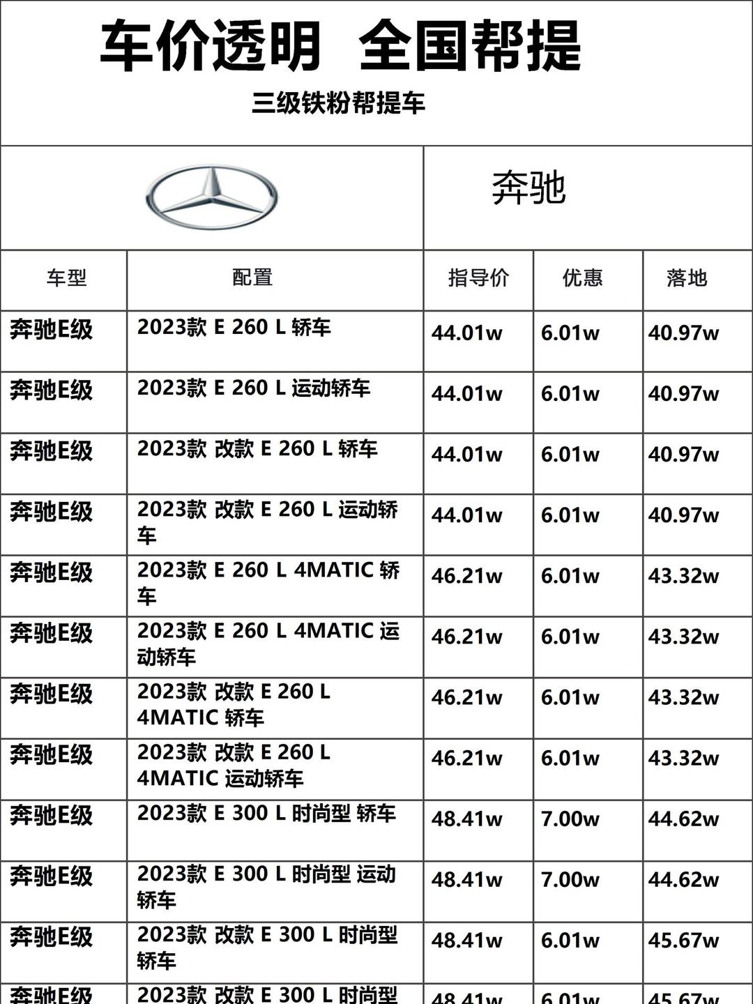 迈巴赫S级美版价格最低250万起 直降32万