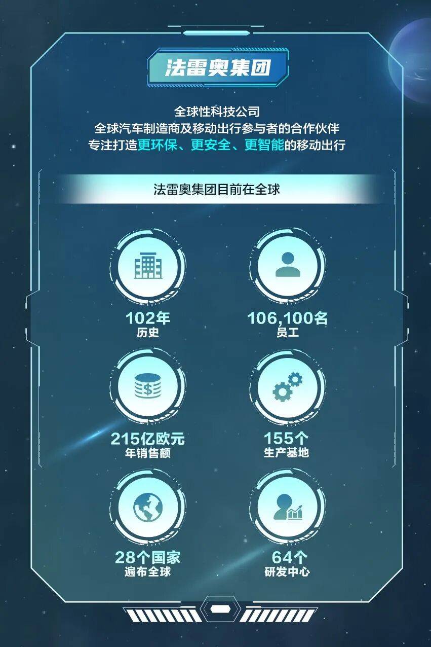 高通和法雷奥合作打造可扩展的ADAS和以安全为中心的系统高通和法雷奥合作打造可扩展的ADAS和以安全为中心的系统