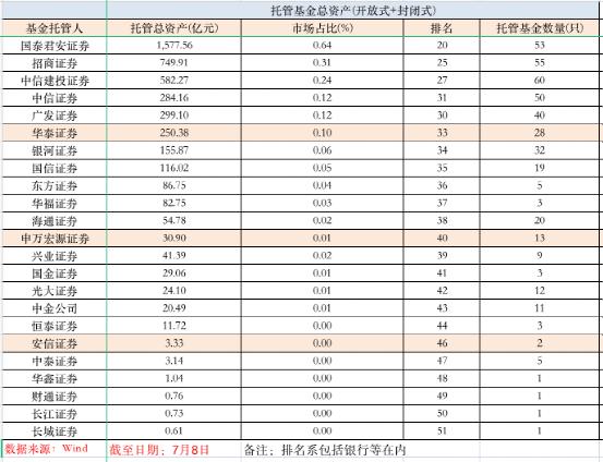 头部动力电池企业加速跑马圈地