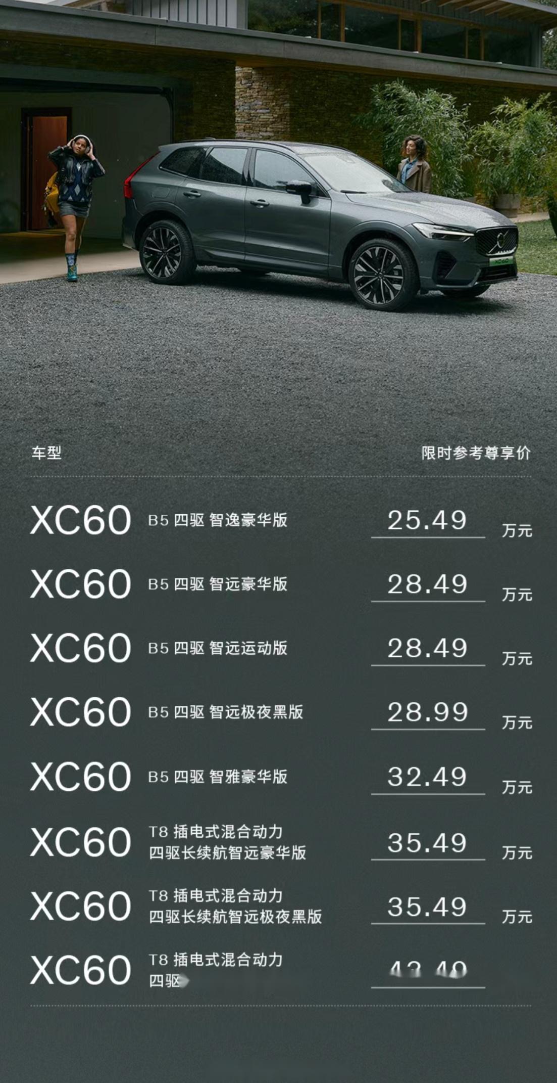 成都沃尔沃XC60优惠15.00万 最低仅售24.90万