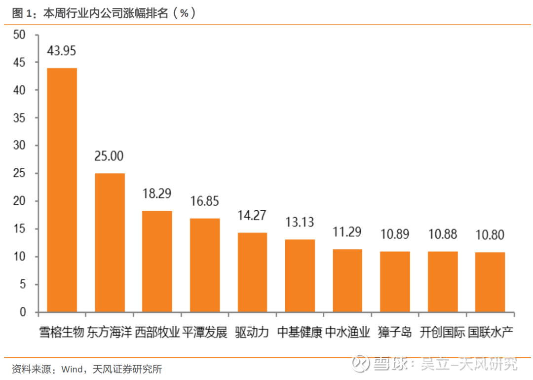 产能供需博弈 动力电池再陷“抢货潮”