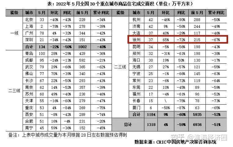 电解液行业量价齐升 企业多维发力抢市场