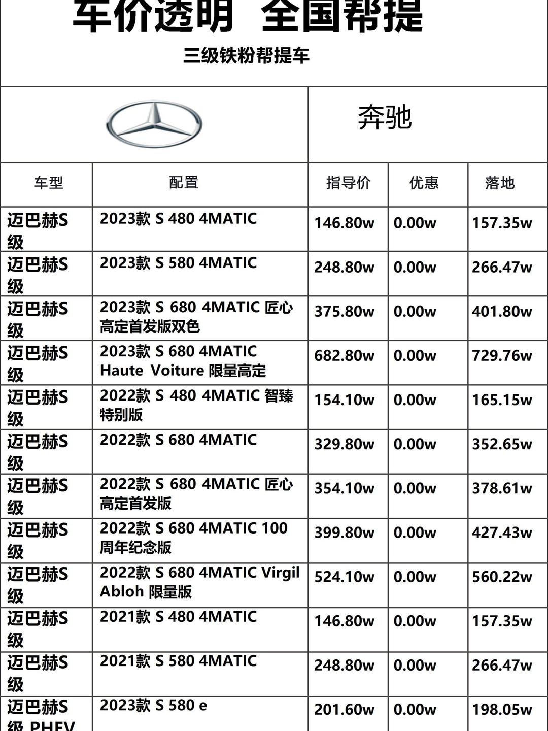 22款奔驰S580黑棕米现车价格配置详解