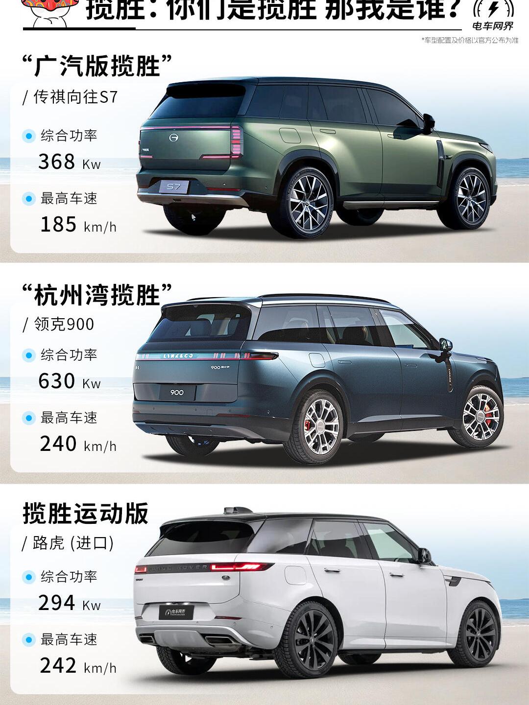 广汽传祺向往S7 Pro+上市 售价为15.98-17.98万