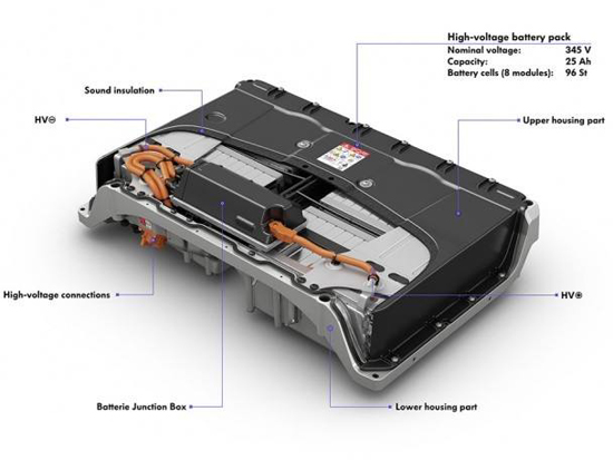 前11月动力电池产销增逾五成 应用边界拓展