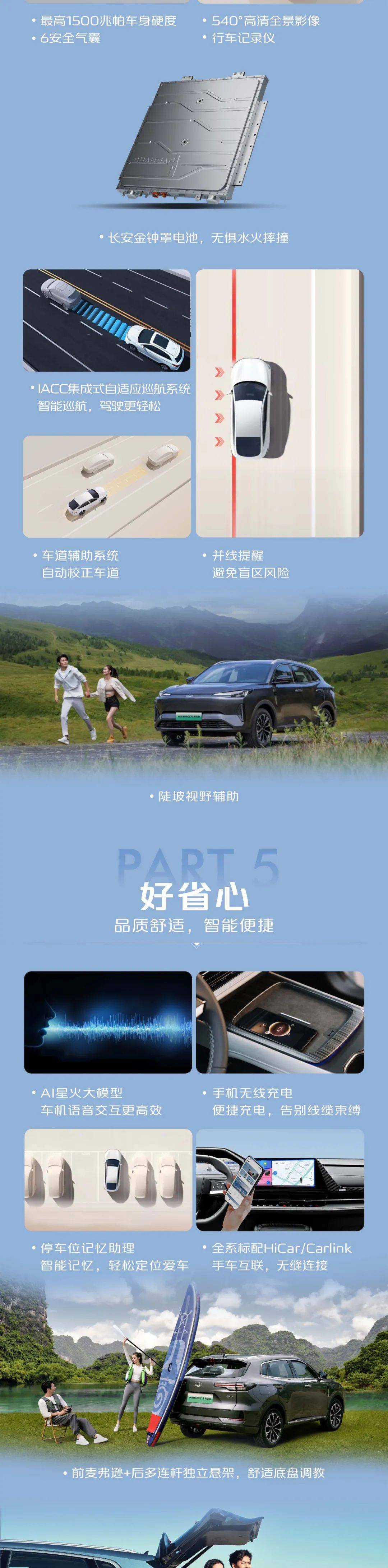 7.49万起无门槛置换 长安启源Q05刚需首选！