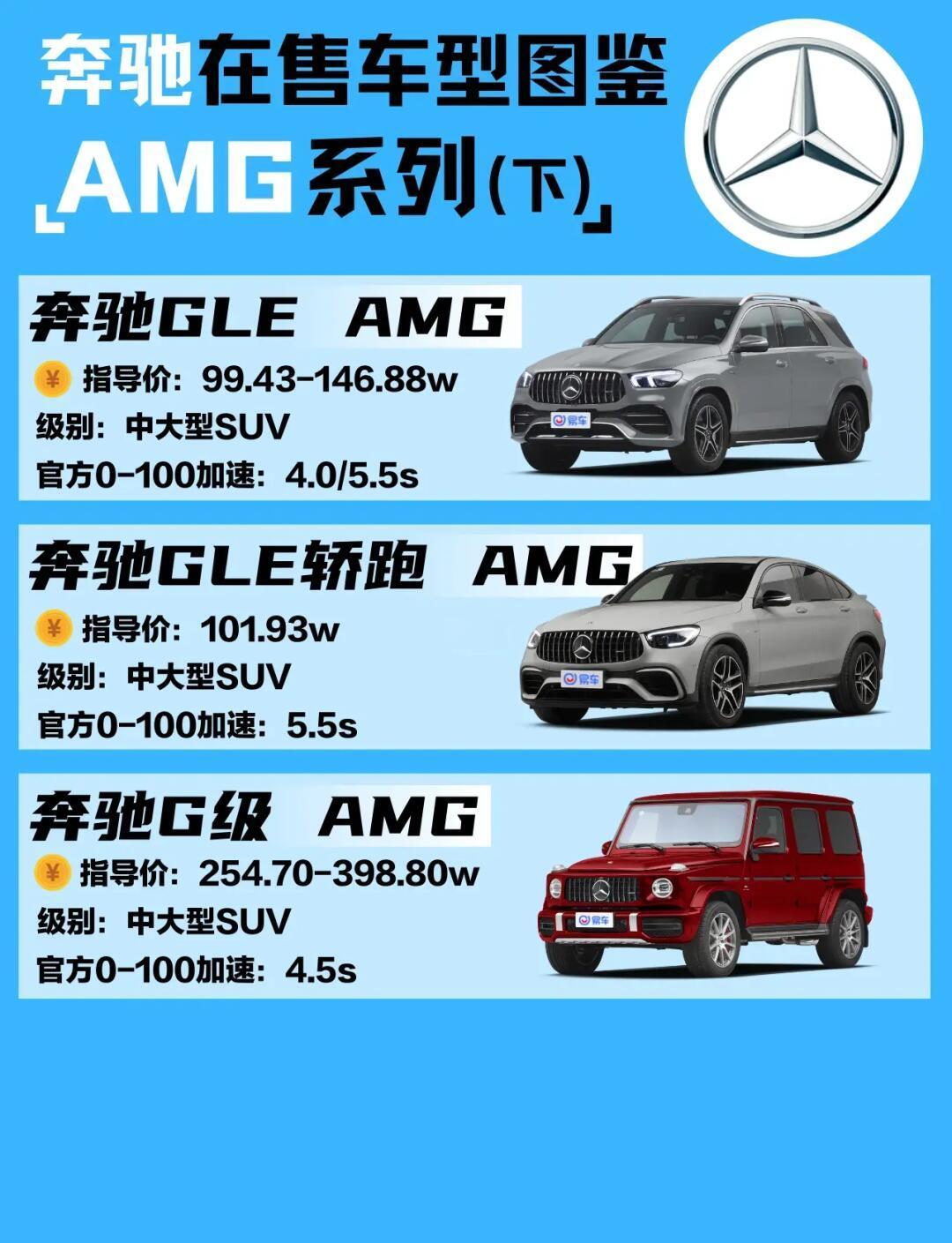 奔驰G级亚洲版详解优惠报价