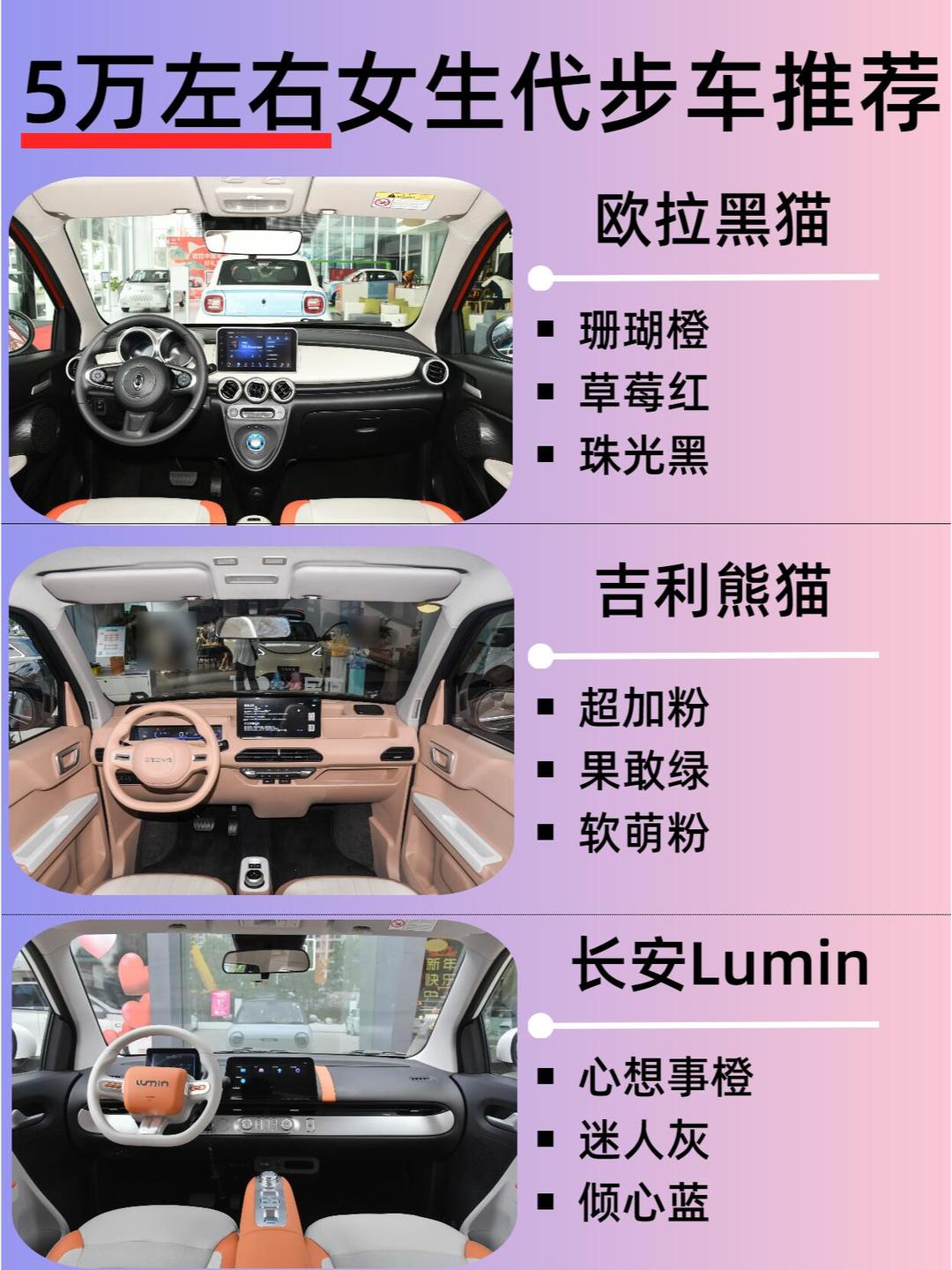 成都比亚迪e2最高降3.00万 仅5.98万可入手