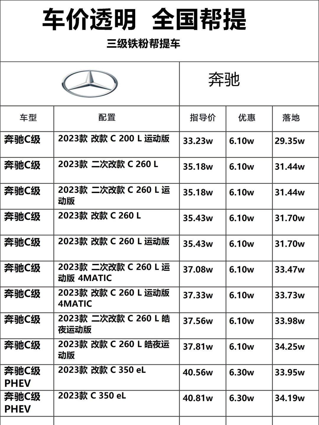 成都奔驰迈巴赫GLS级欧版降价促销中 直降40万