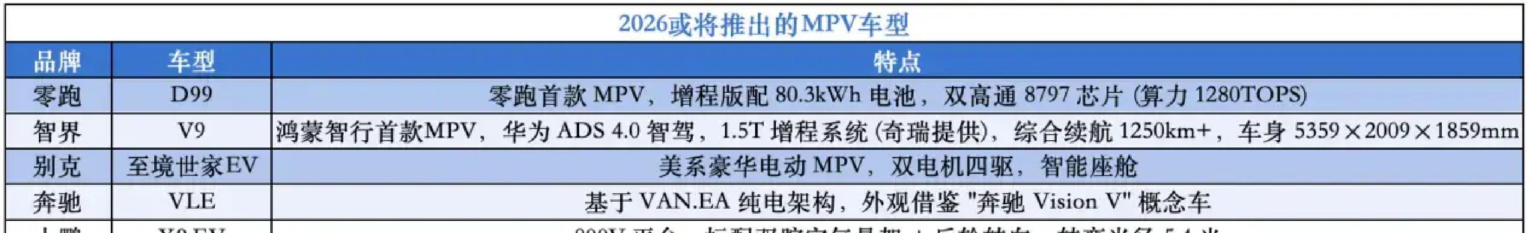 问道V9正式发布,极狐再度冲高