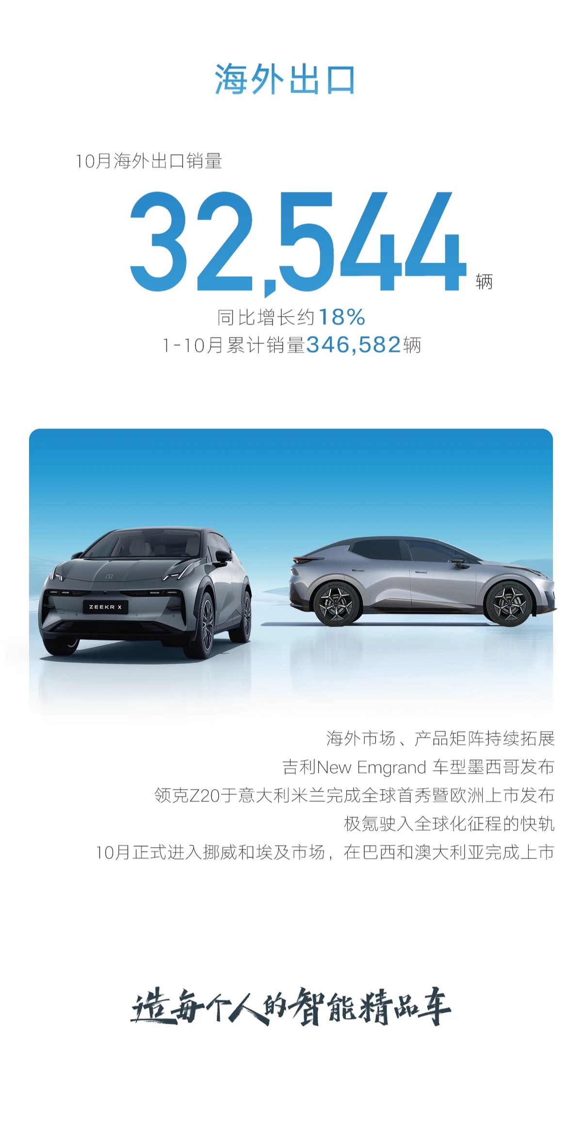 吉利出海,只借“壳”