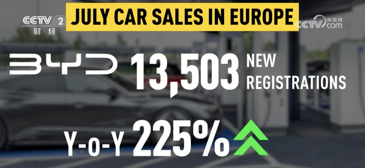 比亚迪1月澳大利亚销量达5,001辆,超特斯拉10倍