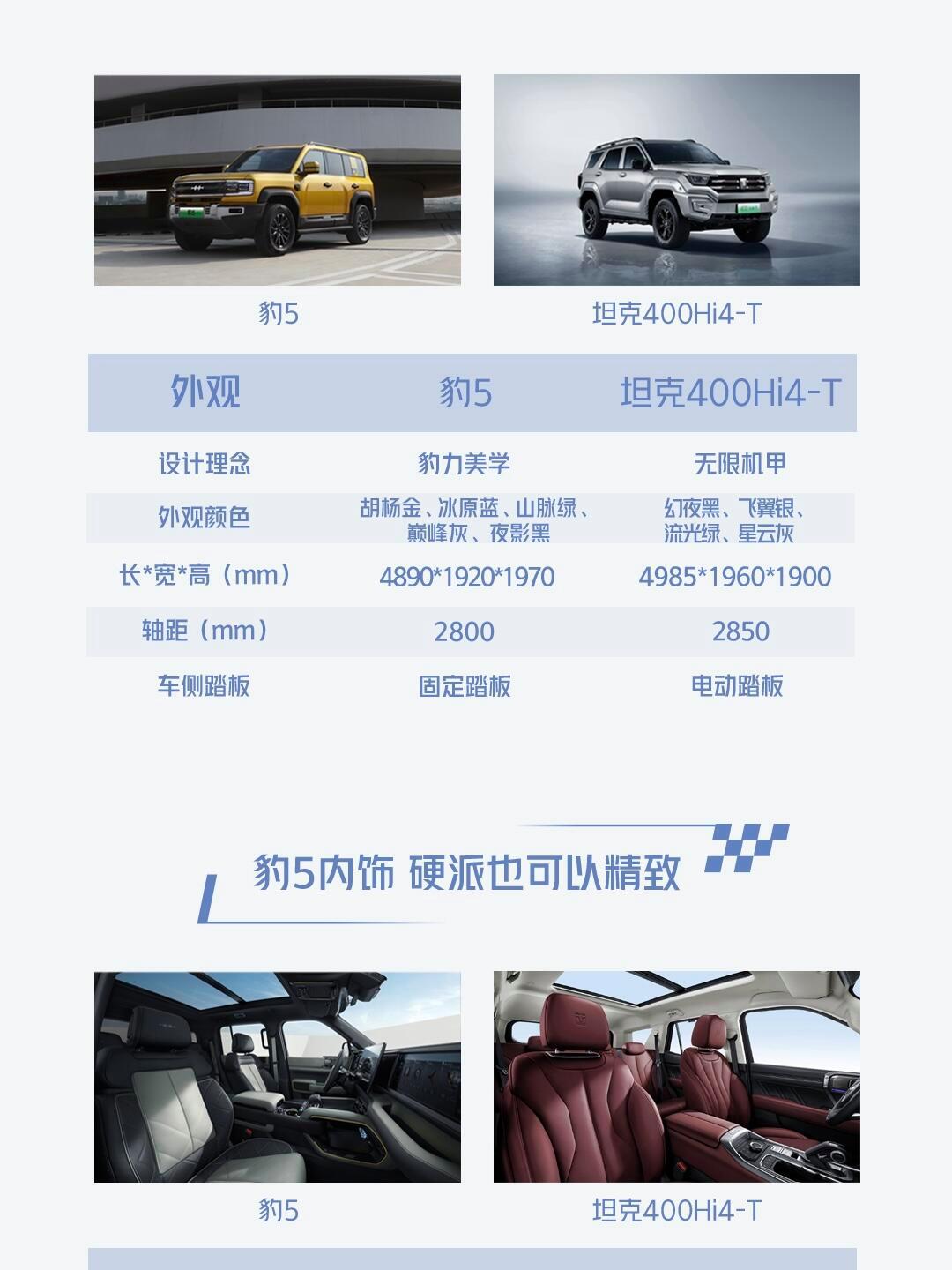 方程豹豹5长续航版上市 售价为26.98-32.98万