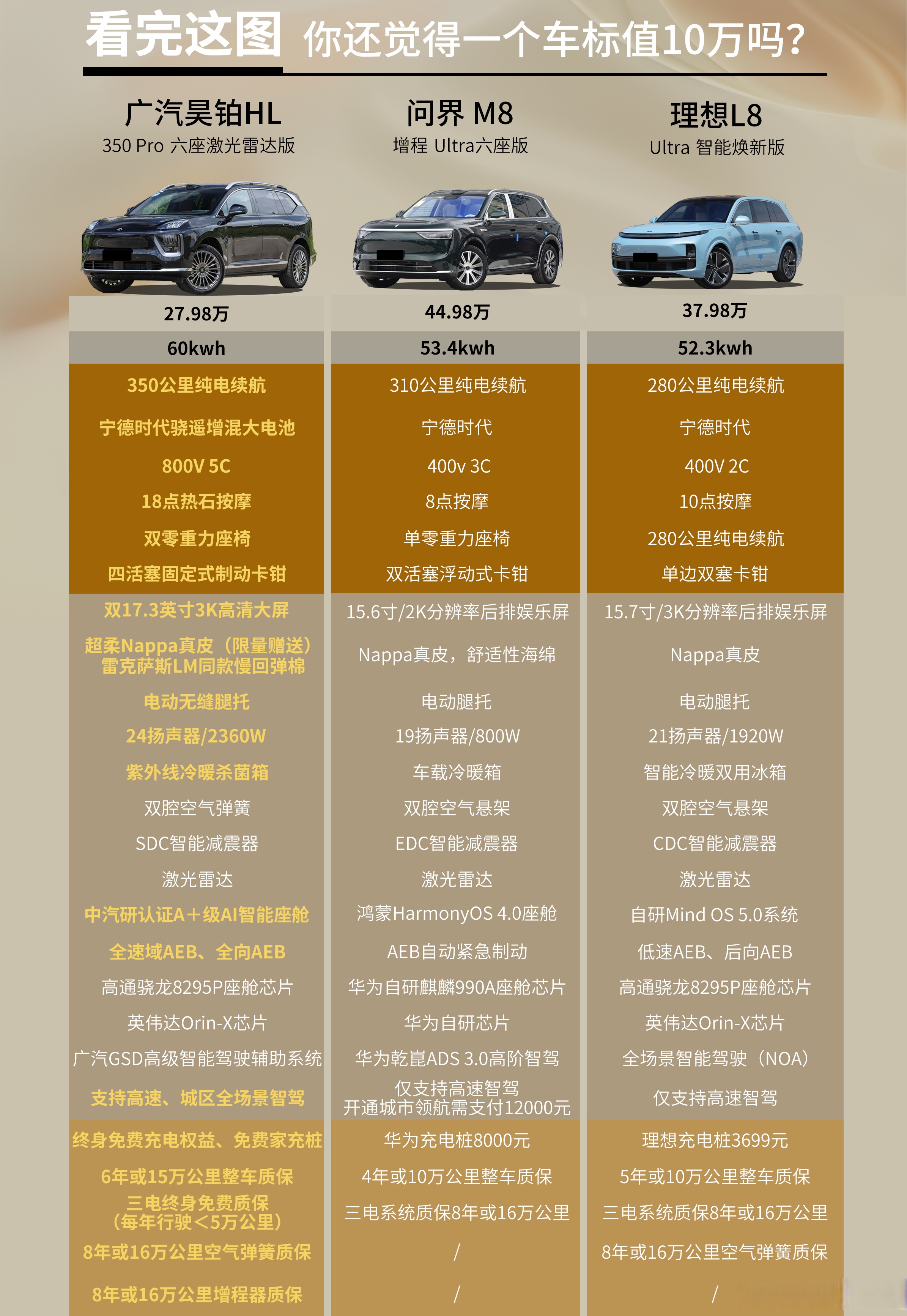 广汽集团定调2026：产销重回200万级，海外剑指20万辆