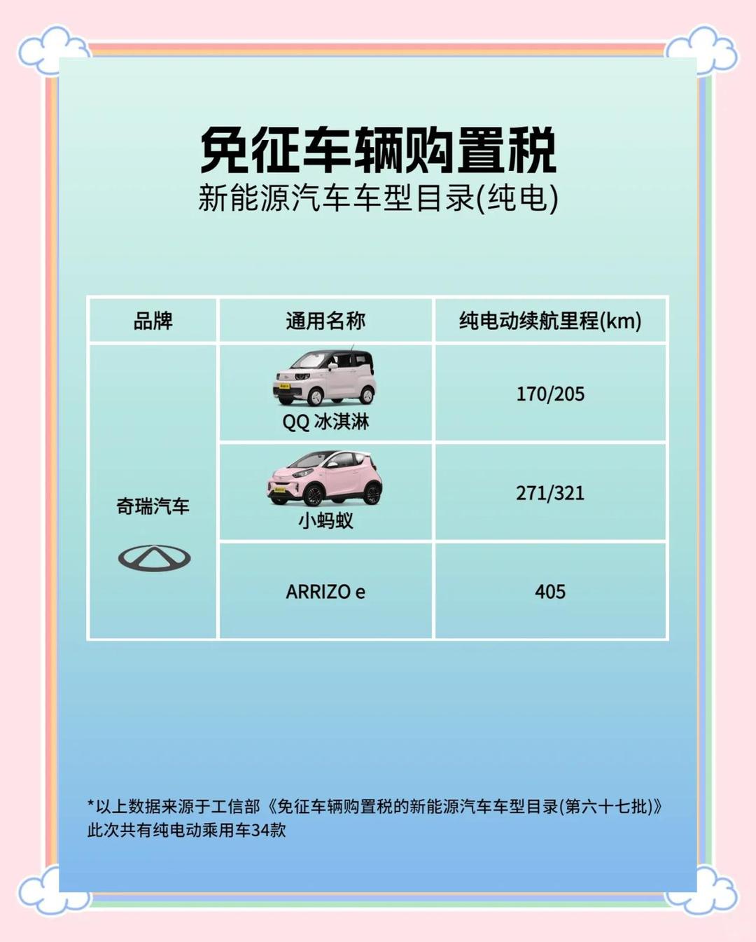 传宝马正与欧盟谈判，争取中国产MINI纯电车型关税豁免