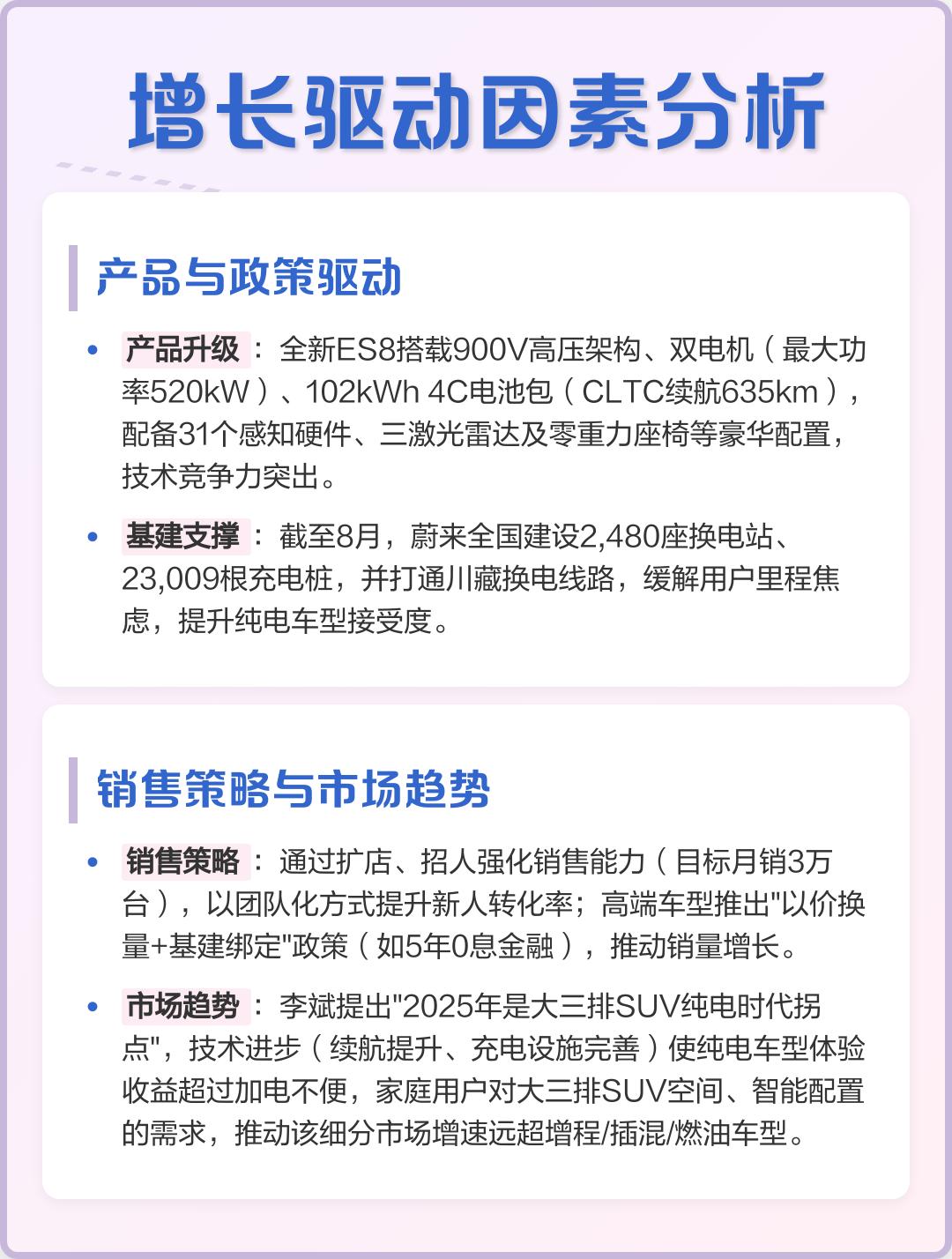 蔚来再次追投光谷，蔚能98亿元电池新基建项目落地
