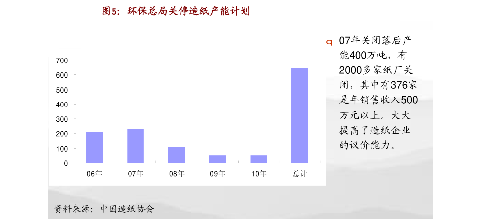 盖世周报 | 宁德时代2025年日赚近2亿；采埃孚新项目落地武汉